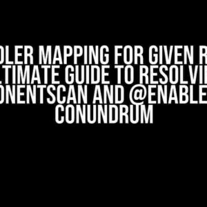 No Handler Mapping for Given Request: The Ultimate Guide to Resolving the @ComponentScan and @EnableWebMvc Conundrum