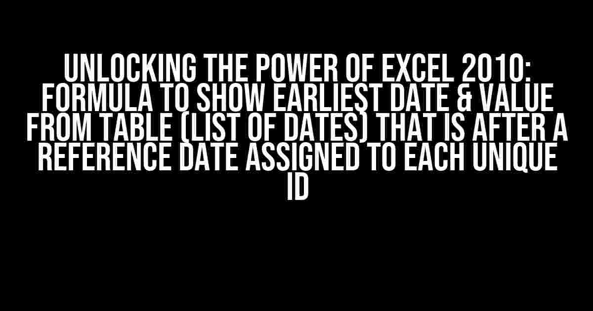 Unlocking the Power of Excel 2010: Formula to Show Earliest Date & Value from Table (List of Dates) that is After a Reference Date Assigned to Each Unique ID