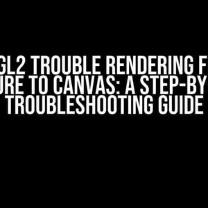 WebGL2 Trouble Rendering Float Texture to Canvas: A Step-by-Step Troubleshooting Guide